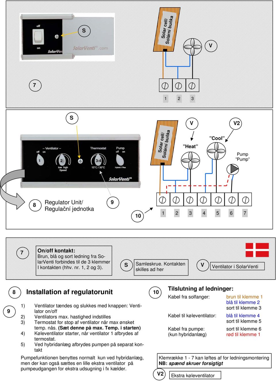 Kontakten V Ventilator i SolarVenti skilles ad her Installation af regulatorunit 1) Ventilator tændes og slukkes med knappen: Ventilator on/off 2) Ventilators max.