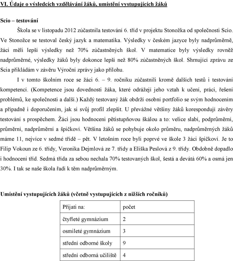 V matematice byly výsledky rovněž nadprůměrné, výsledky žáků byly dokonce lepší než 80% zúčastněných škol. Shrnující zprávu ze Scia přikládám v závěru Výroční zprávy jako přílohu.