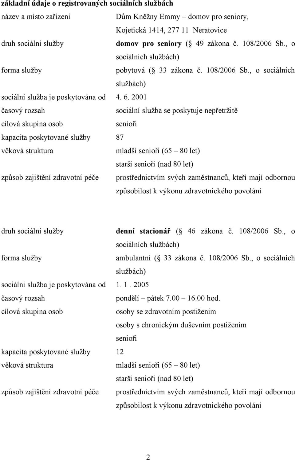 2001 časový rozsah sociální služba se poskytuje nepřetržitě cílová skupina osob senioři kapacita poskytované služby 87 věková struktura mladší senioři (65 80 let) starší senioři (nad 80 let) způsob