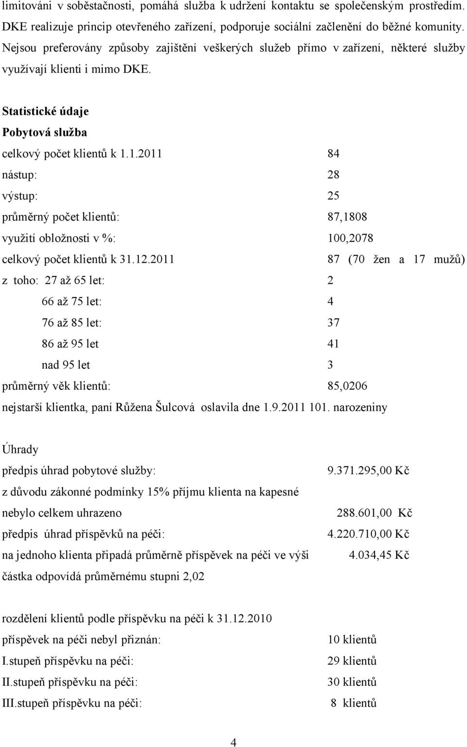 1.2011 84 nástup: 28 výstup: 25 průměrný počet klientů: 87,1808 využití obložnosti v %: 100,2078 celkový počet klientů k 31.12.