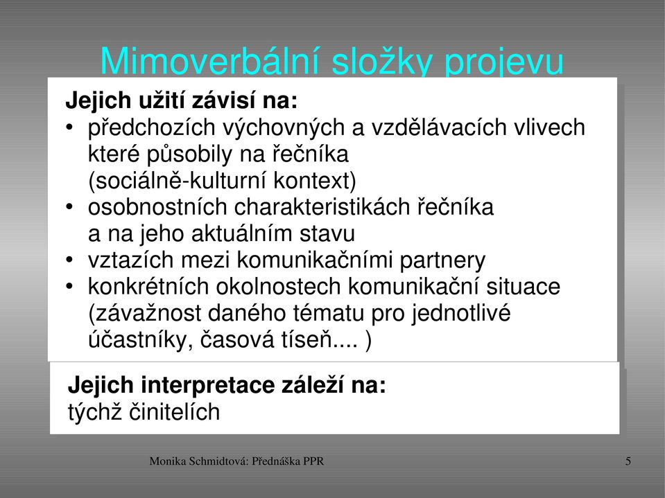 mezi komunikačními partnery konkrétních okolnostech komunikační situace (závažnost daného tématu pro jednotlivé
