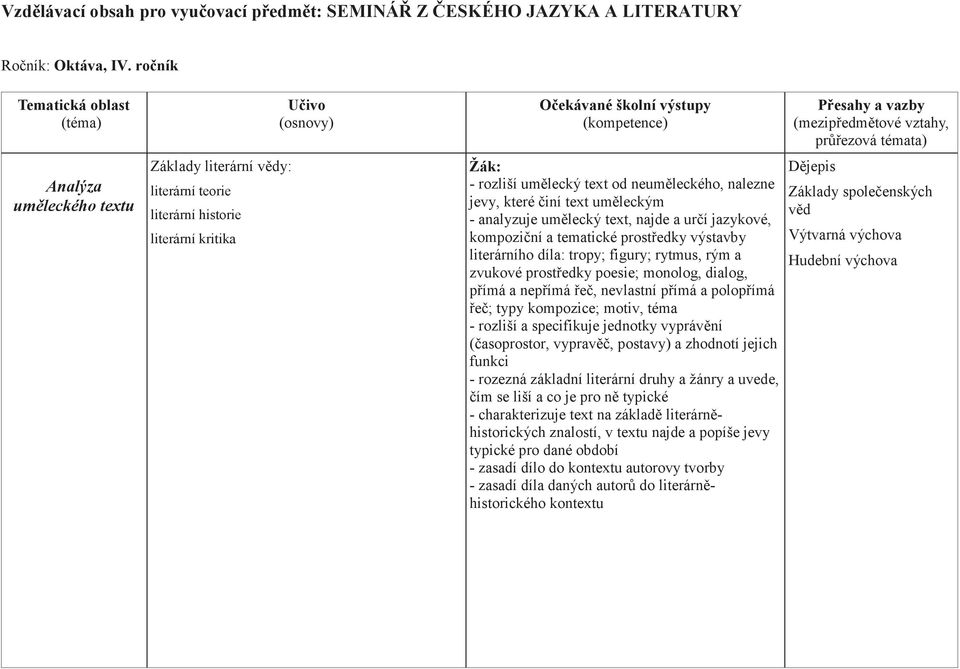 text umleckým - analyzuje umlecký text, najde a urí jazykové, kompoziní a tematické prostedky výstavby literárního díla: tropy; figury; rytmus, rým a zvukové prostedky poesie; monolog, dialog, pímá a