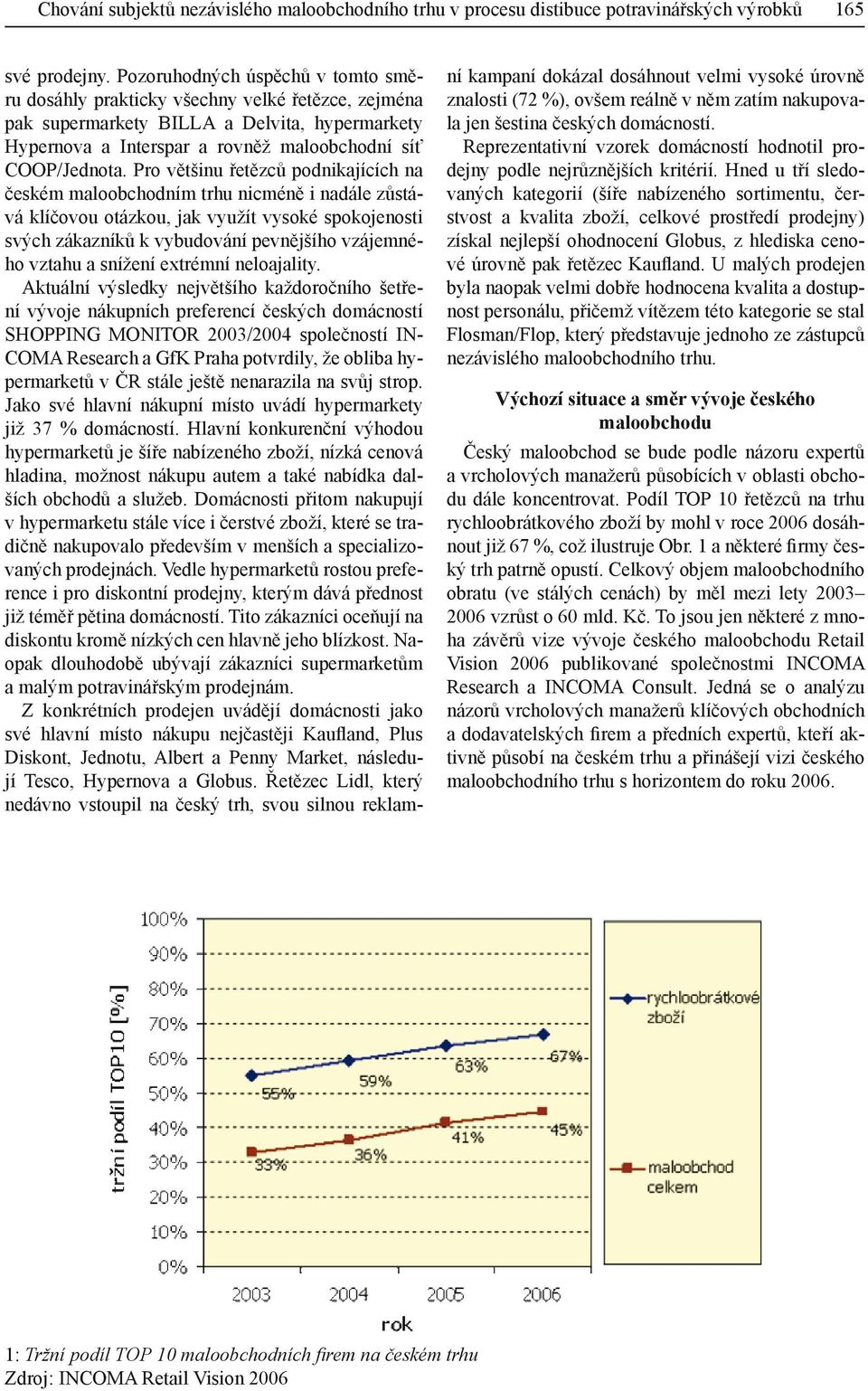 Pro většinu řetězců podnikajících na českém maloobchodním trhu nicméně i nadále zůstává klíčovou otázkou, jak využít vysoké spokojenosti svých zákazníků k vybudování pevnějšího vzájemného vztahu a