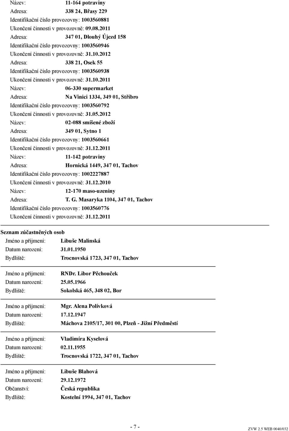 05.2012 02-088 smíšené zboží 349 01, Sytno 1 Identifikační číslo provozovny: 1003560661 Ukončení činnosti v provozovně: 31.12.2011 11-142 potraviny Hornická 1449, 347 01, Tachov Identifikační číslo provozovny: 1002227887 Ukončení činnosti v provozovně: 31.