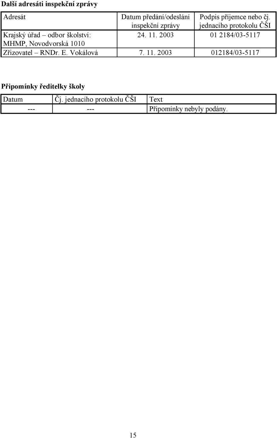 2003 01 2184/03-5117 MHMP, Novodvorská 1010 Zřizovatel RNDr. E. Vokálová 7. 11.
