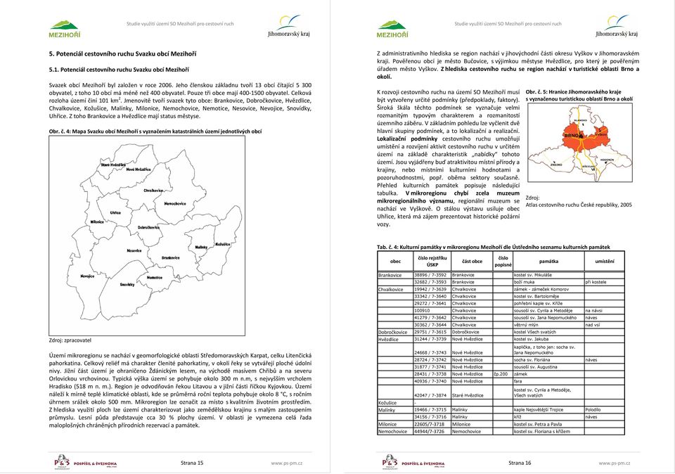 Jmenovitě tvoří svazek tyto obce: Brankovice, Dobročkovice, Hvězdlice, Chvalkovice, Kožušice, Malínky, Milonice, Nemochovice, Nemotice, Nesovice, Nevojice, Snovídky, Uhřice.