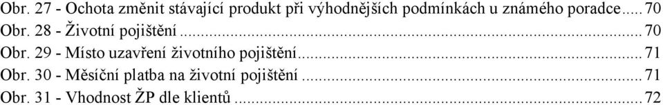 .. 70 Obr. 29 - Místo uzavření životního pojištění... 71 Obr.