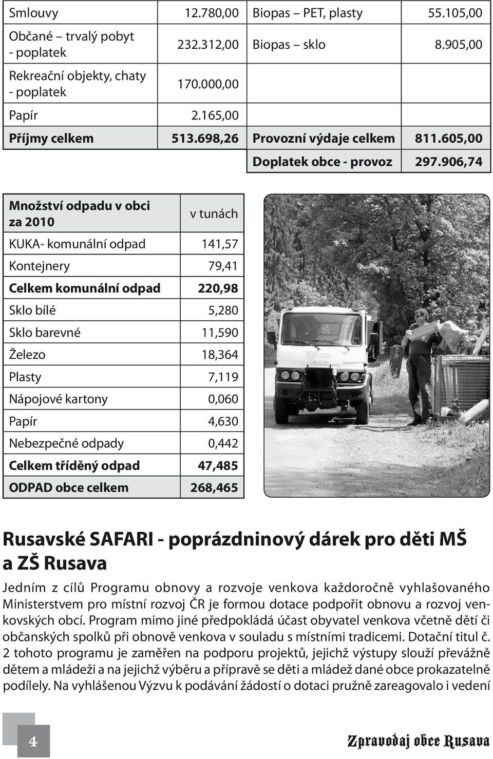 906,74 Množství odpadu v obci za 2010 v tunách KUKA- komunální odpad 141,57 Kontejnery 79,41 Celkem komunální odpad 220,98 Sklo bílé 5,280 Sklo barevné 11,590 Železo 18,364 Plasty 7,119 Nápojové