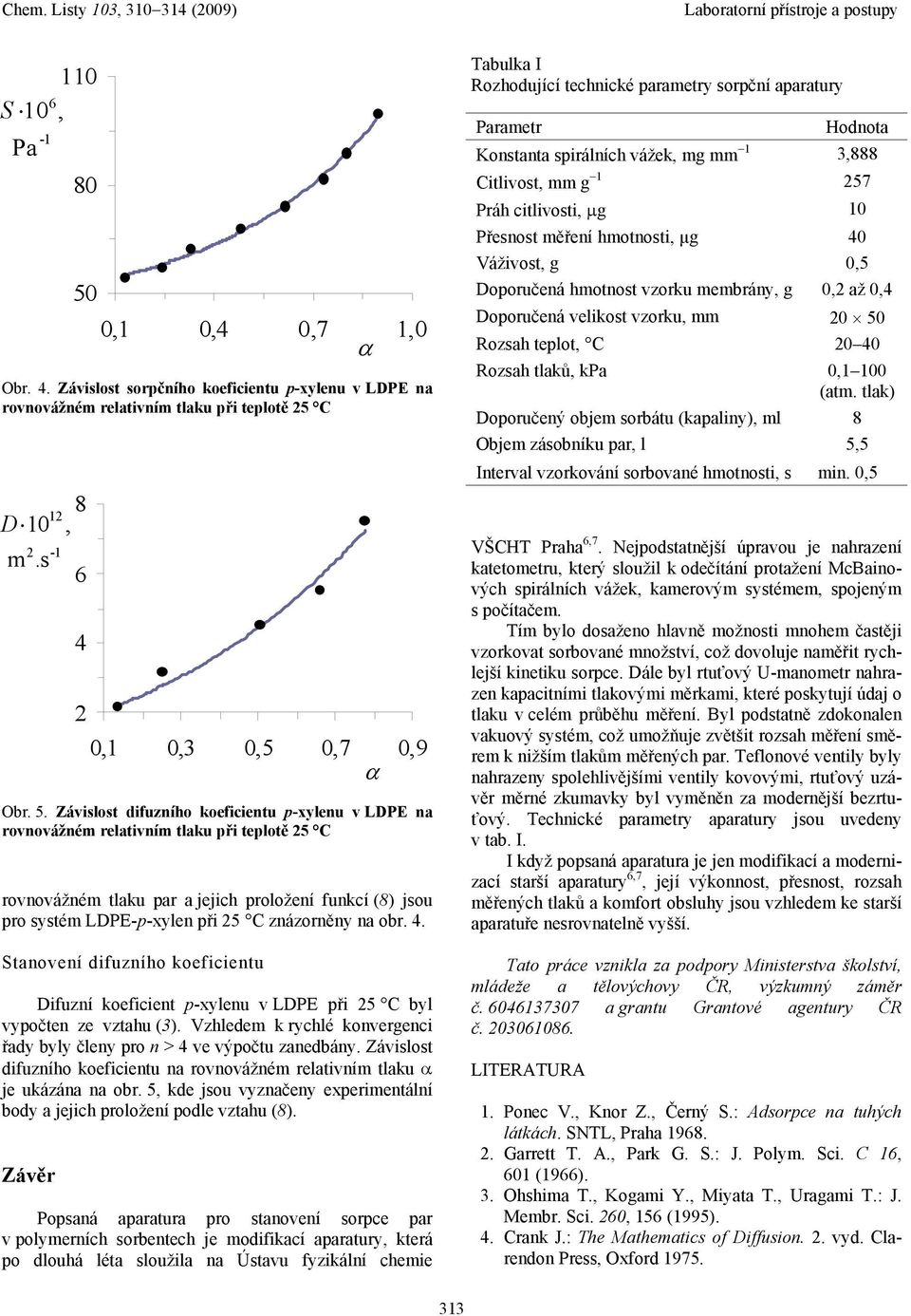 obr. 4. Stanovení difuzního koeficientu Difuzní koeficient p-xylenu v LDPE při 5 C byl vypočten ze vztahu (3). Vzhledem k rychlé konvergenci řady byly členy pro n > 4 ve výpočtu zanedbány.