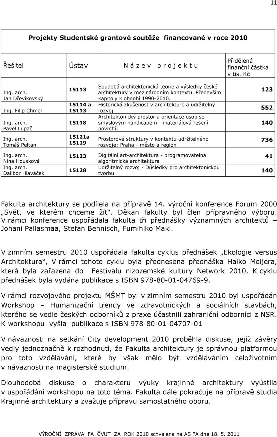 Především kapitoly k období 1990-2010.