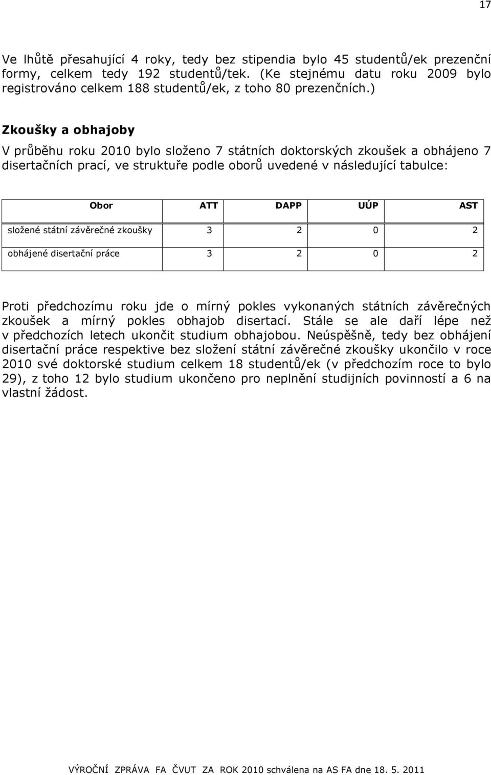 ) Zkoušky a obhajoby V průběhu roku 2010 bylo složeno 7 státních doktorských zkoušek a obhájeno 7 disertačních prací, ve struktuře podle oborů uvedené v následující tabulce: Obor ATT DAPP UÚP AST