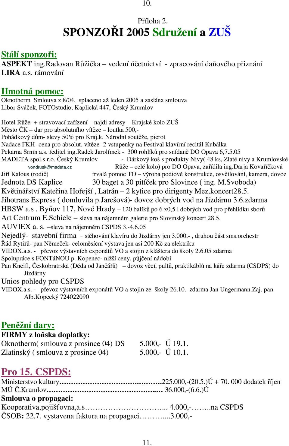 rámování Hmotná pomoc: Oknotherm Smlouva z 8/04, splaceno až leden 2005 a zaslána smlouva Libor Sváček, FOTOstudio, Kaplická 447, Český Krumlov Hotel Růže- + stravovací zařízení najdi adresy Krajské