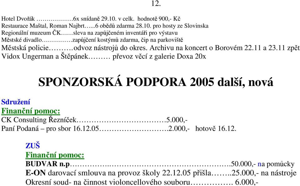 pro hosty ze Slovinska Regionální muzeum ČK sleva na zapůjčeném inventáři pro výstavu Městské divadlo zapůjčení kostýmů zdarma, čip na parkoviště Městská policie.