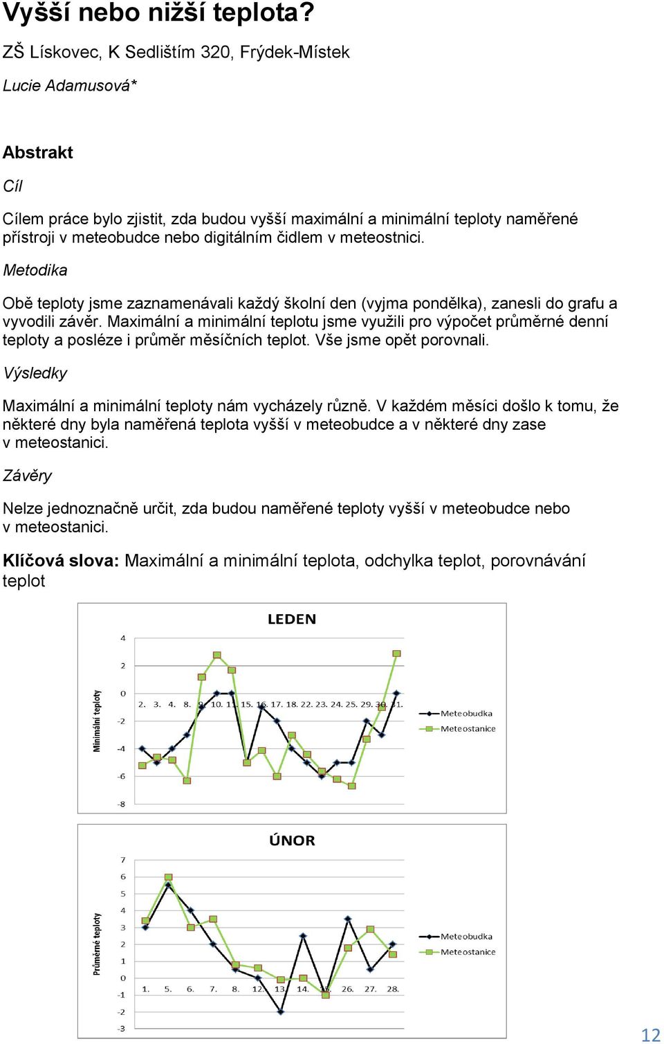 Obě teploty jsme zaznamenávali každý školní den (vyjma pondělka), zanesli do grafu a vyvodili závěr.