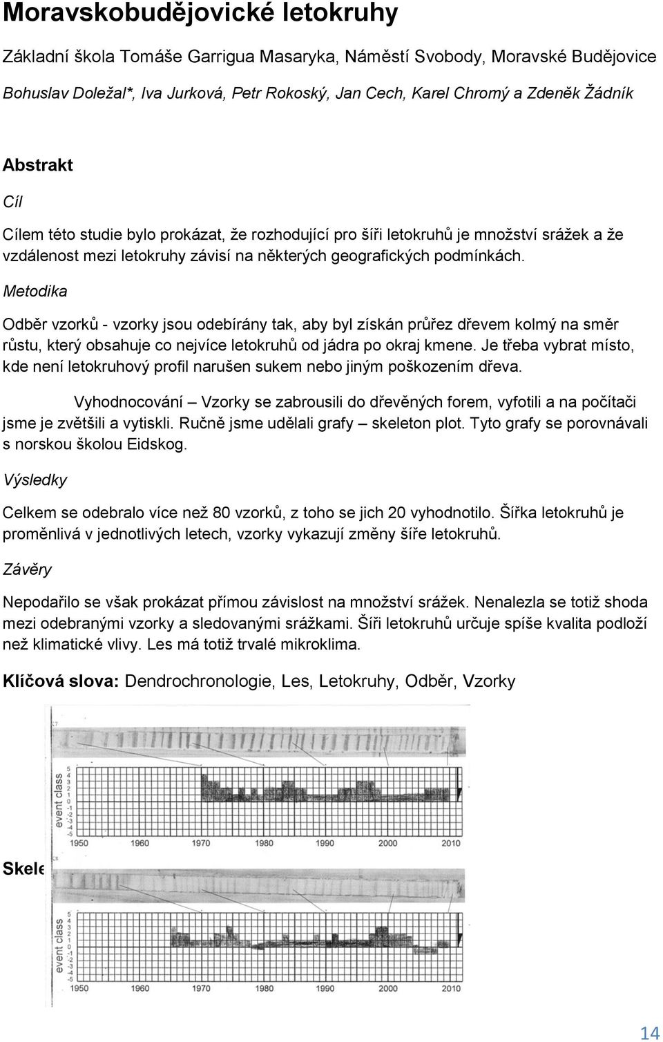 Odběr vzorků - vzorky jsou odebírány tak, aby byl získán průřez dřevem kolmý na směr růstu, který obsahuje co nejvíce letokruhů od jádra po okraj kmene.