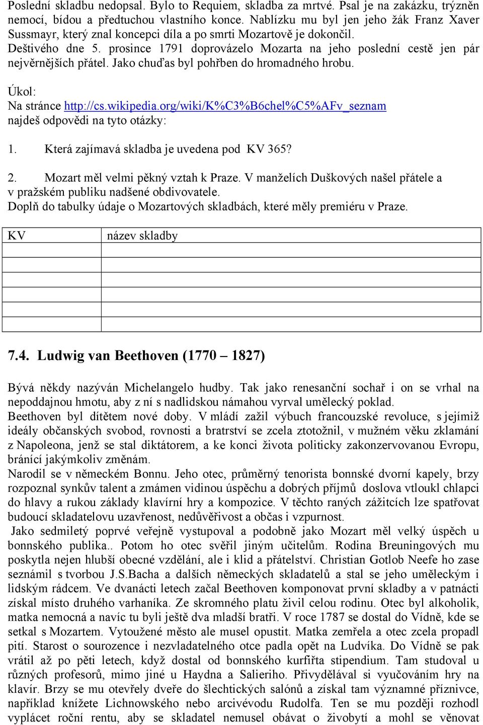 prosince 1791 doprovázelo Mozarta na jeho poslední cestě jen pár nejvěrnějších přátel. Jako chuďas byl pohřben do hromadného hrobu. Na stránce http://cs.wikipedia.