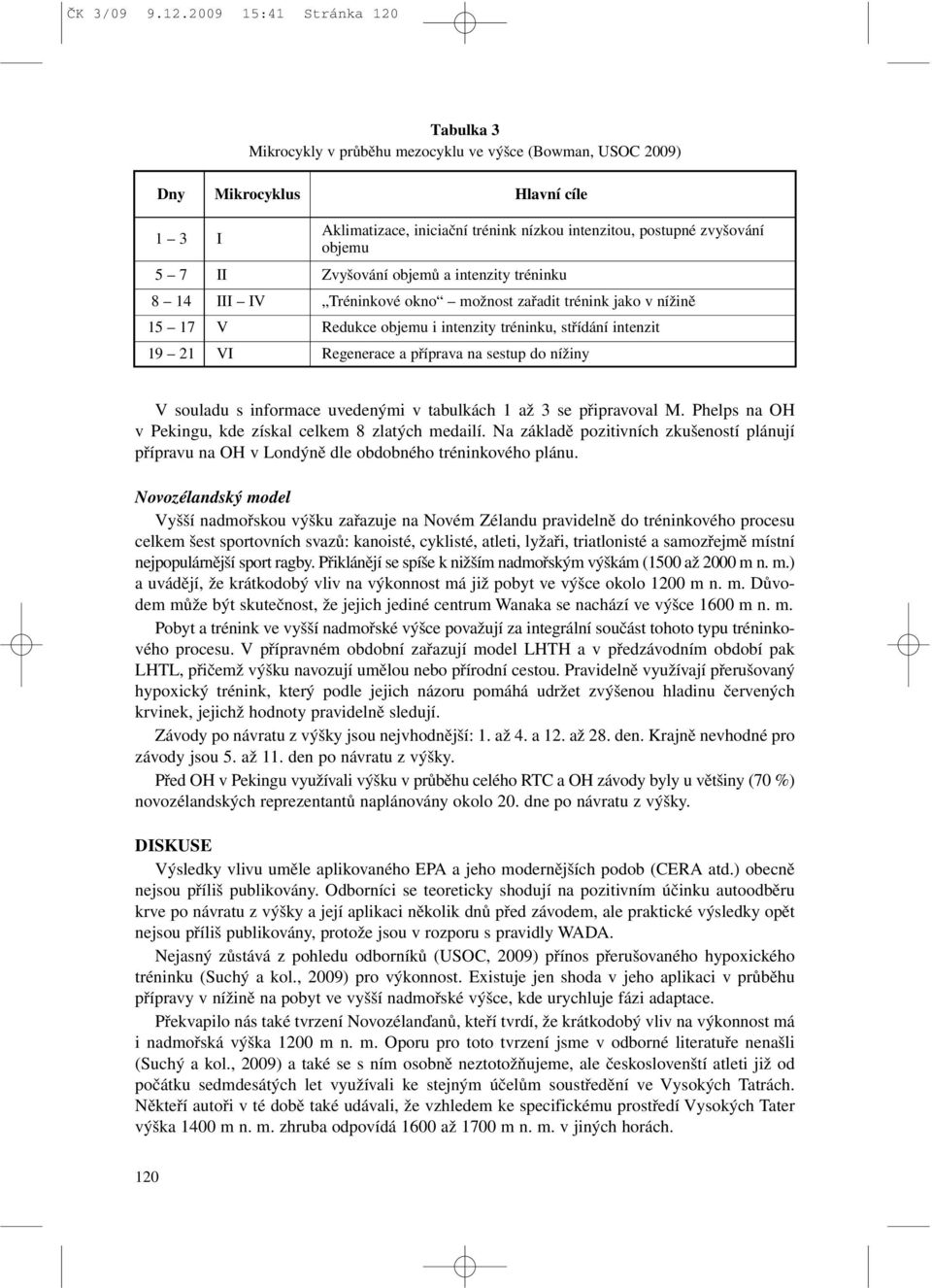 intenzitou, postupné zvyšování objemu Zvyšování objemů a intenzity u Tréninkové okno možnost zařadit jako v nížině Redukce objemu i intenzity u, střídání intenzit Regenerace a příprava na sestup do