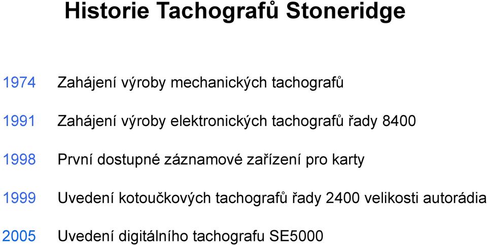 První dostupné záznamové zařízení pro karty 1999 Uvedení kotoučkových