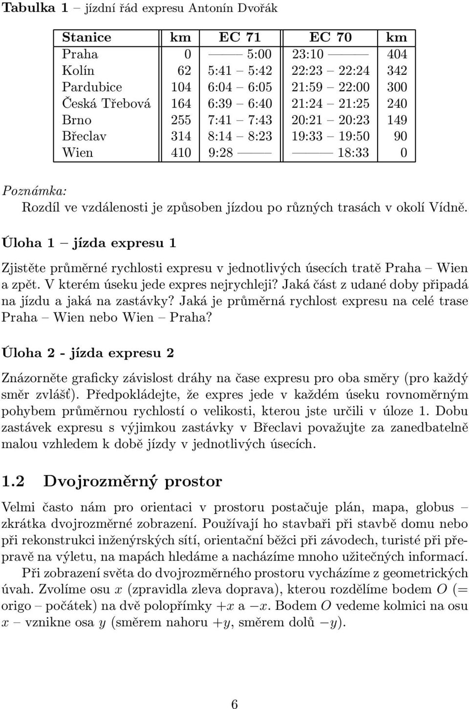 Úloha1 jízdaexpresu1 Zjisěe průměrné rychlosi expresu v jednolivých úsecích raě Praha Wien azpě.vkerémúsekujedeexpresnejrychleji?jakáčászudanédobypřipadá najízduajakánazasávky?