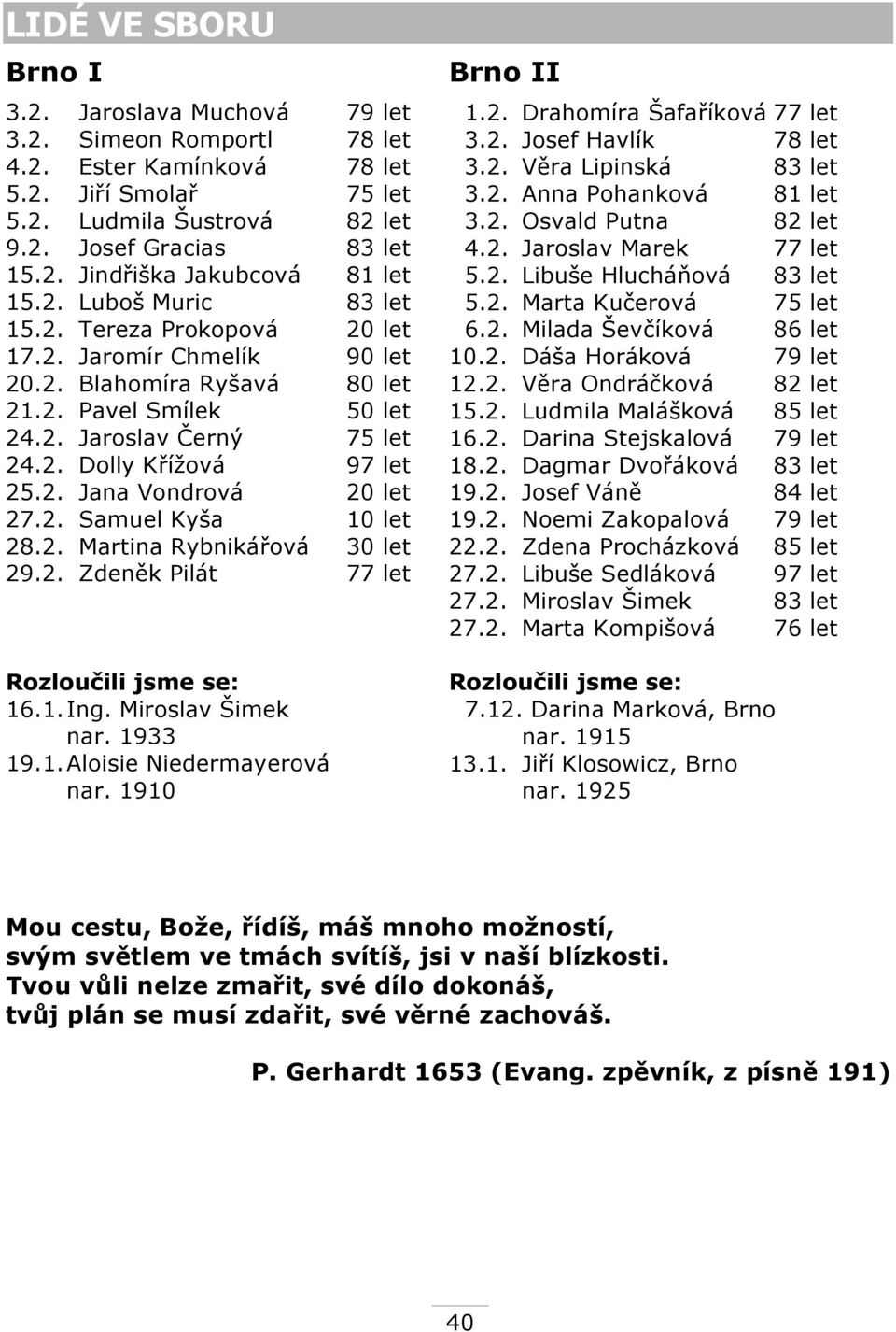 2. Samuel Kyša 10 let 28.2. Martina Rybnikářová 30 let 29.2. Zdeněk Pilát 77 let Rozloučili jsme se: 16.1. Ing. Miroslav Šimek nar. 1933 19.1. Aloisie Niedermayerová nar. 1910 Brno II 1.2. Drahomíra Šafaříková 77 let 3.