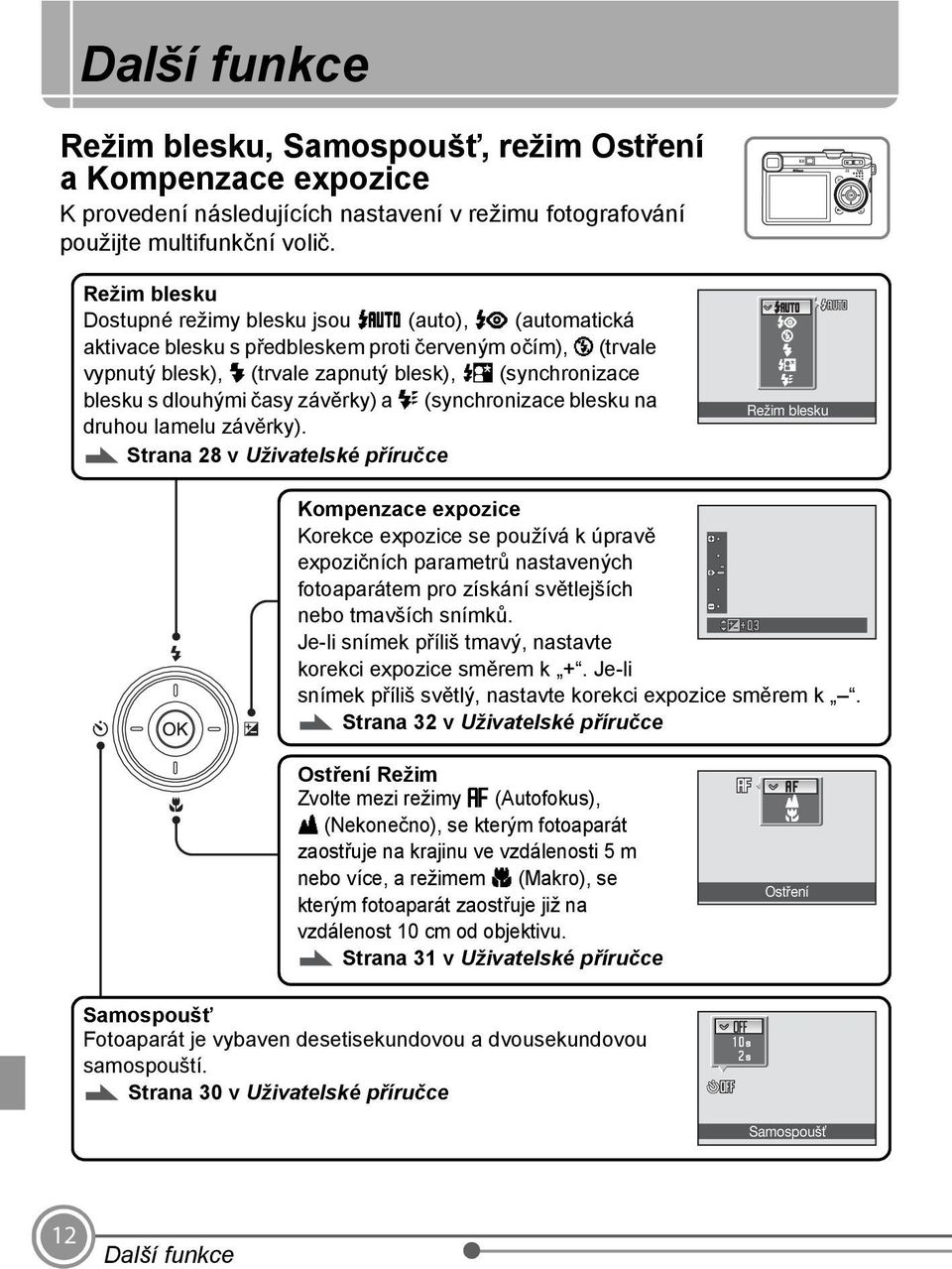 dlouhými časy závěrky) a Z (synchronizace blesku na druhou lamelu závěrky).