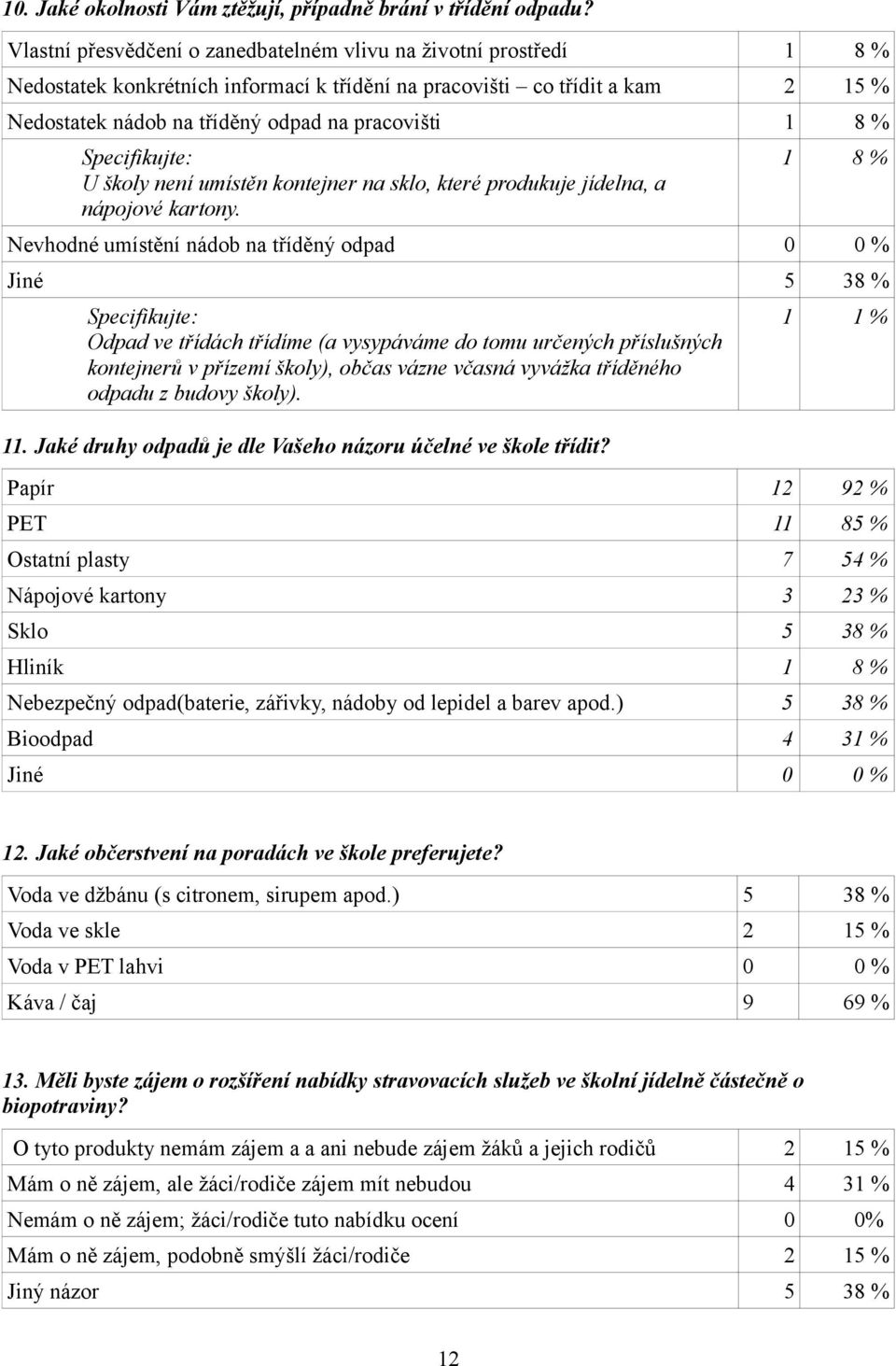 8 % Specifikujte: U školy není umístěn kontejner na sklo, které produkuje jídelna, a nápojové kartony.