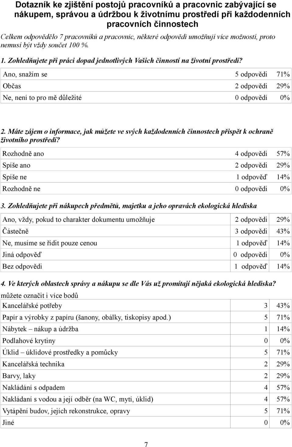 Ano, snažím se 5 odpovědi 71% Občas 2 odpovědi 29% Ne, není to pro mě důležité 0 odpovědí 0% 2.