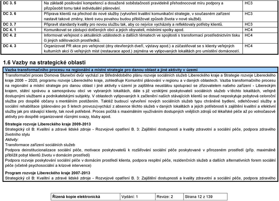 službě). DC 3. 7 Připravit standardy kvality pro novou službu tak, aby co nejvíce vycházely a reflektovaly potřeby klientů. HC3 DC 4.