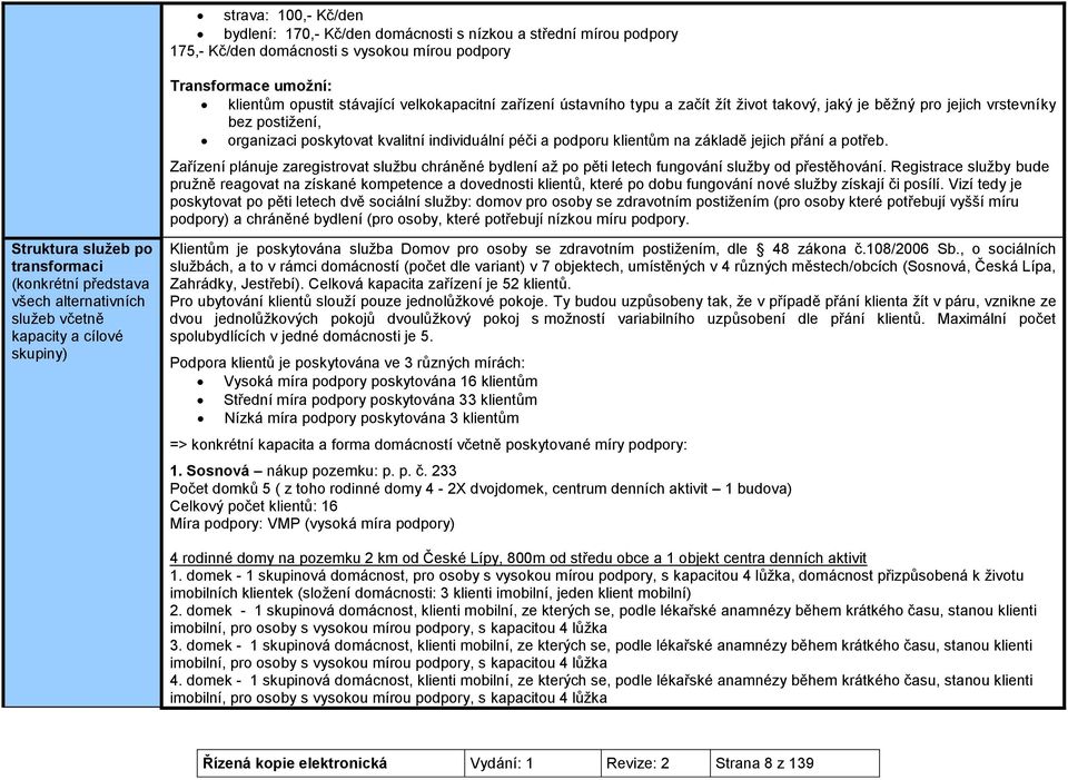 potřeb. Zařízení plánuje zaregistrovat službu chráněné bydlení až po pěti letech fungování služby od přestěhování.