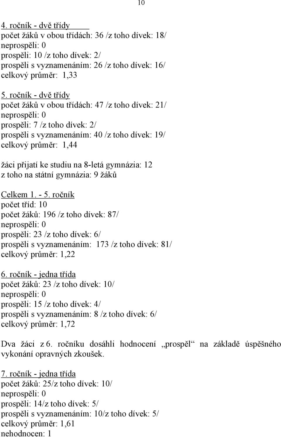 8-letá gymnázia: 12 z toho na státní gymnázia: 9 žáků Celkem 1. - 5.