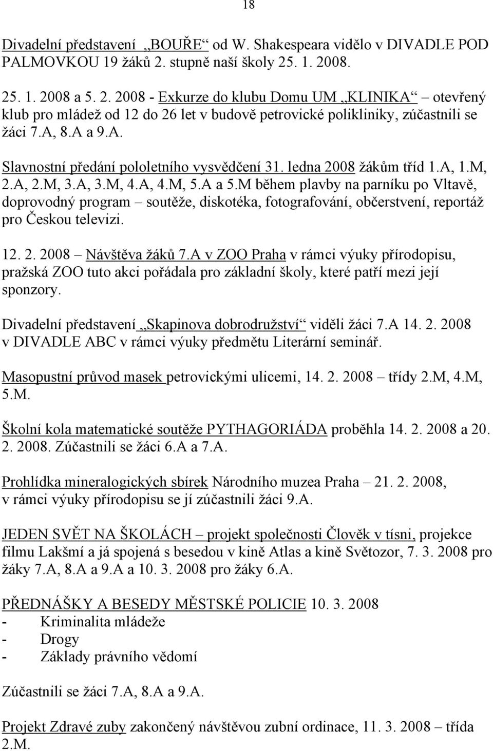 ledna 2008 žákům tříd 1.A, 1.M, 2.A, 2.M, 3.A, 3.M, 4.A, 4.M, 5.A a 5.