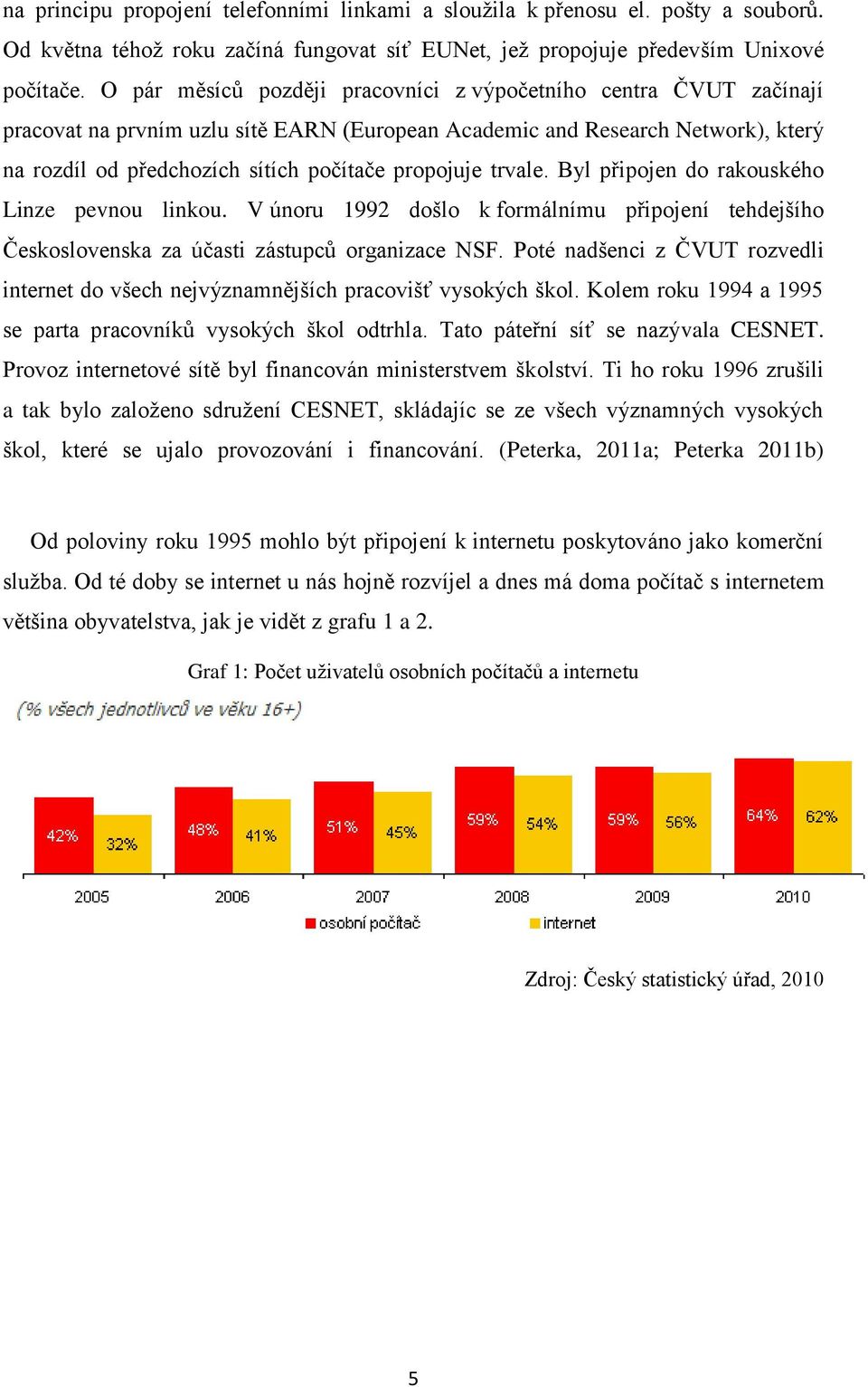 trvale. Byl připojen do rakouského Linze pevnou linkou. V únoru 1992 došlo k formálnímu připojení tehdejšího Československa za účasti zástupců organizace NSF.