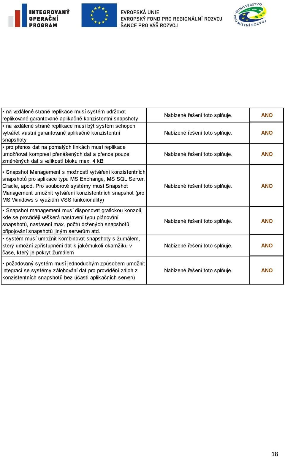 4 kb Snapshot Management s možností vytváření konzistentních snapshotů pro aplikace typu MS Exchange, MS SQL Server, Oracle, apod.