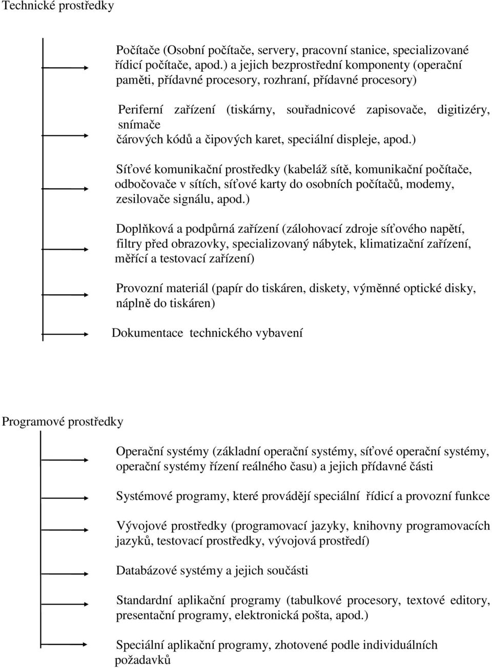 čipových karet, speciální displeje, apod.) Síťové komunikační prostředky (kabeláž sítě, komunikační počítače, odbočovače v sítích, síťové karty do osobních počítačů, modemy, zesilovače signálu, apod.
