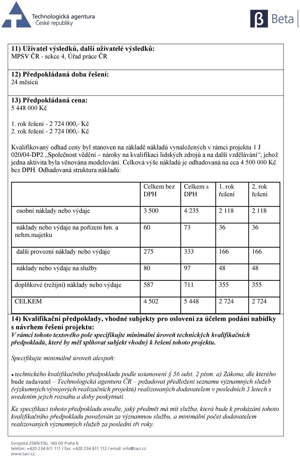 vzdělávání, jehož jedna aktivita byla věnována modelování. Celková výše nákladů je odhadovaná na cca 4 500 000 Kč bez DPH. Odhadovaná struktura nákladů: Celkem bez DPH Celkem s DPH 1. rok řešení 2.