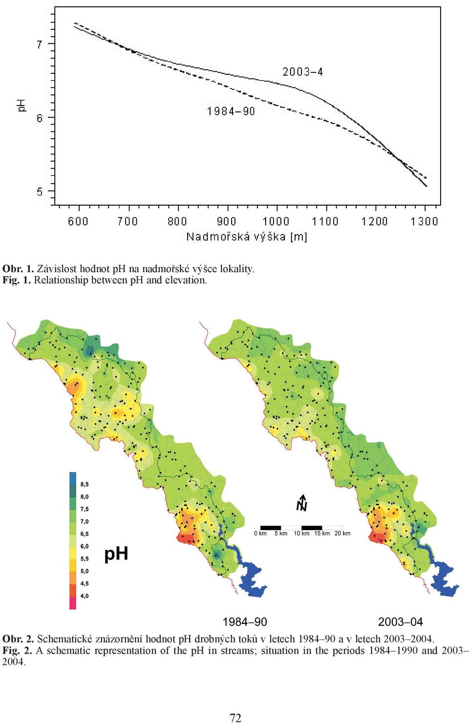 Schematické znázornění hodnot ph drobných toků v letech 1984 90 a v letech