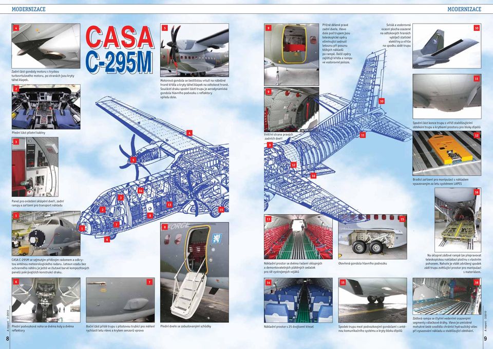 Součástí draku spodní části trupu je aerodynamická gondola hlavního podvozku s reflektory vpředu dole. 9 9 Příčně dělené pravé zadní dveře.