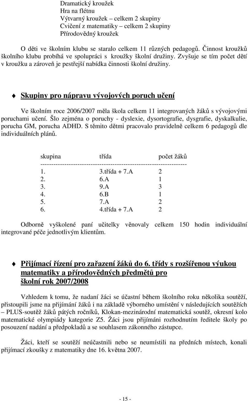 Skupiny pro nápravu vývojových poruch učení Ve školním roce 2006/2007 měla škola celkem 11 integrovaných žáků s vývojovými poruchami učení.