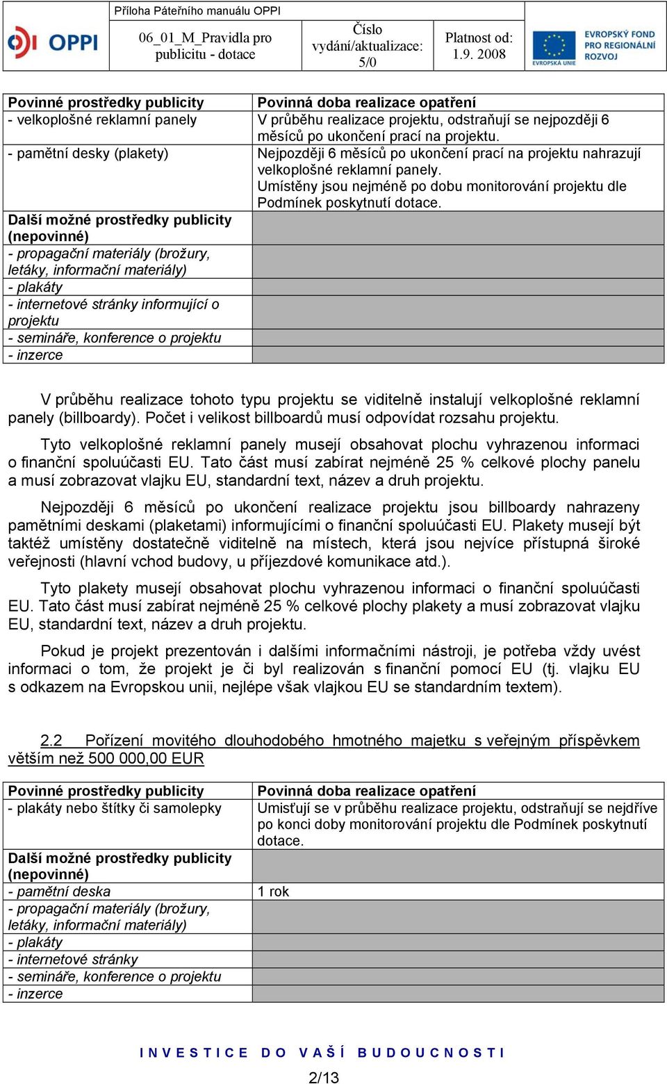 Další možné prostředky publicity (nepovinné) - propagační materiály (brožury, letáky, informační materiály) - plakáty - internetové stránky informující o projektu - semináře, konference o projektu -