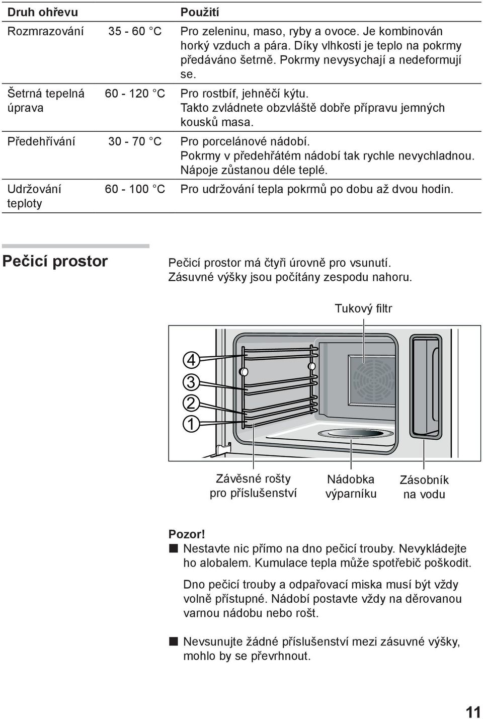 Pokrmy v předehřátém nádobí tak rychle nevychladnou. Nápoje zůstanou déle teplé. Udržování teploty 60-00 C Pro udržování tepla pokrmů po dobu až dvou hodin.