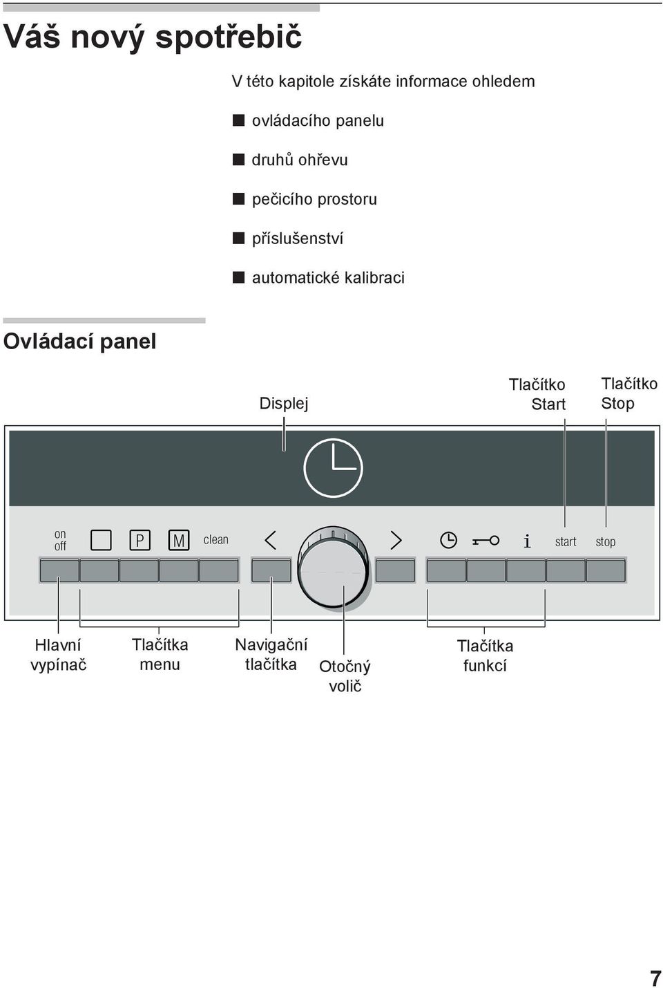 automatické kalibraci Ovládací panel Displej Tlačítko Start Tlačítko