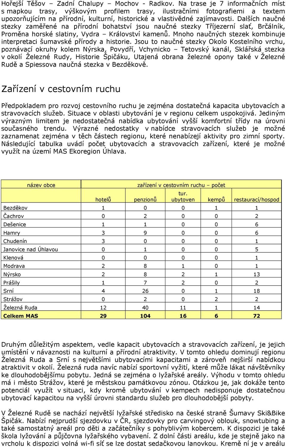 Dalších naučné stezky zaměřené na přírodní bohatství jsou naučné stezky Tříjezerní slať, Brčálník, Proměna horské slatiny, Vydra Království kamenů.