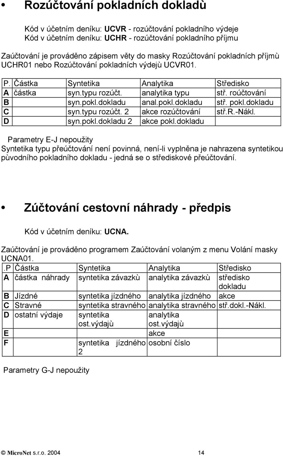 typu rozúčt. 2 akce rozúčtování stř.r.-nákl. D syn.pokl.dokladu 2 akce pokl.