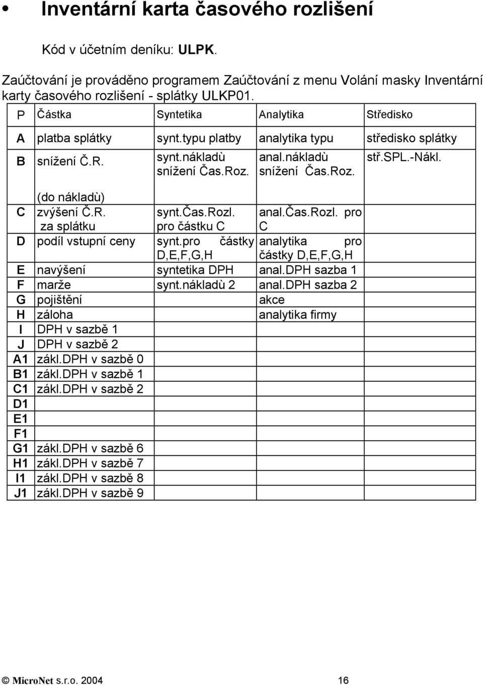 R. synt.čas.rozl. anal.čas.rozl. pro za splátku pro částku C C D podíl vstupní ceny synt.pro částky analytika pro D,E,F,G,H částky D,E,F,G,H E navýšení syntetika DPH anal.dph sazba 1 F marže synt.
