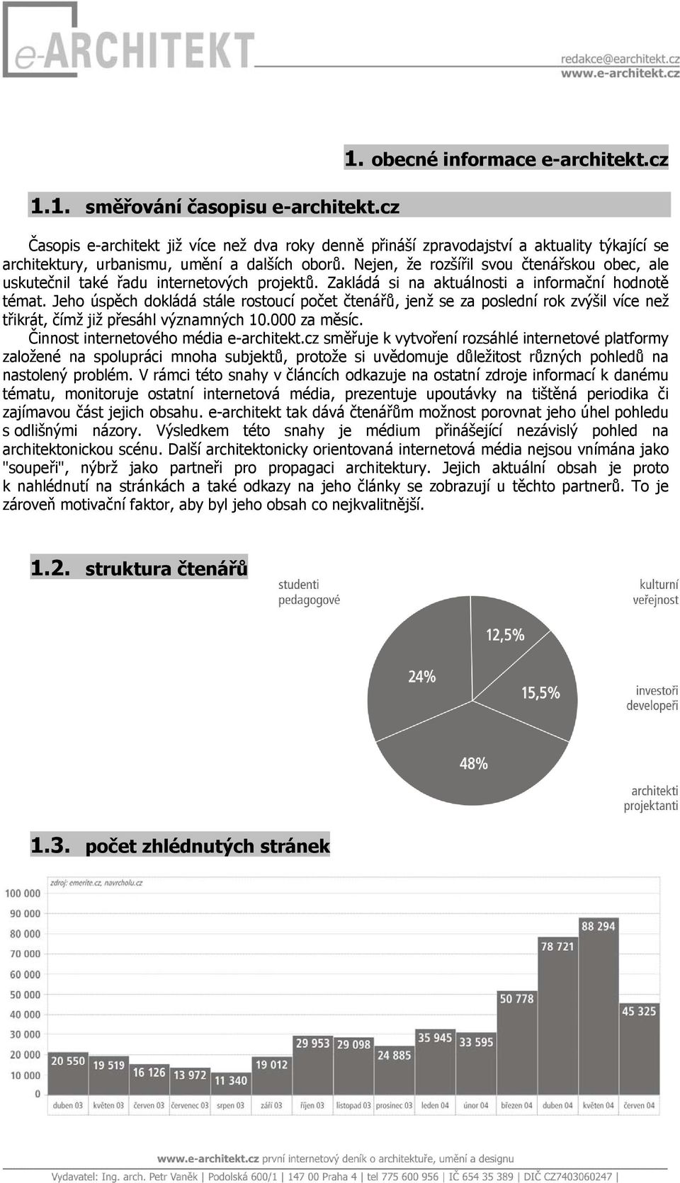 Nejen, že rozšířil svou čtenářskou obec, ale uskutečnil také řadu internetových projektů. Zakládá si na aktuálnosti a informační hodnotě témat.