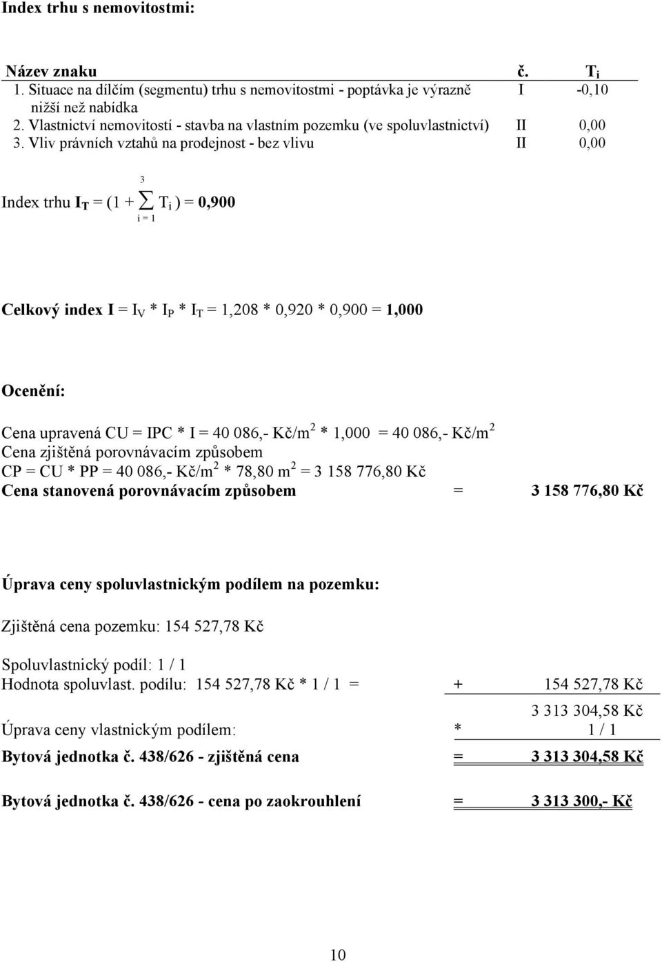 Vliv právních vztahů na prodejnost - bez vlivu II 0,00 Index trhu I T = (1 + T i ) = 0,900 i = 1 3 Celkový index I = I V * I P * I T = 1,208 * 0,920 * 0,900 = 1,000 Ocenění: Cena upravená CU = IPC *