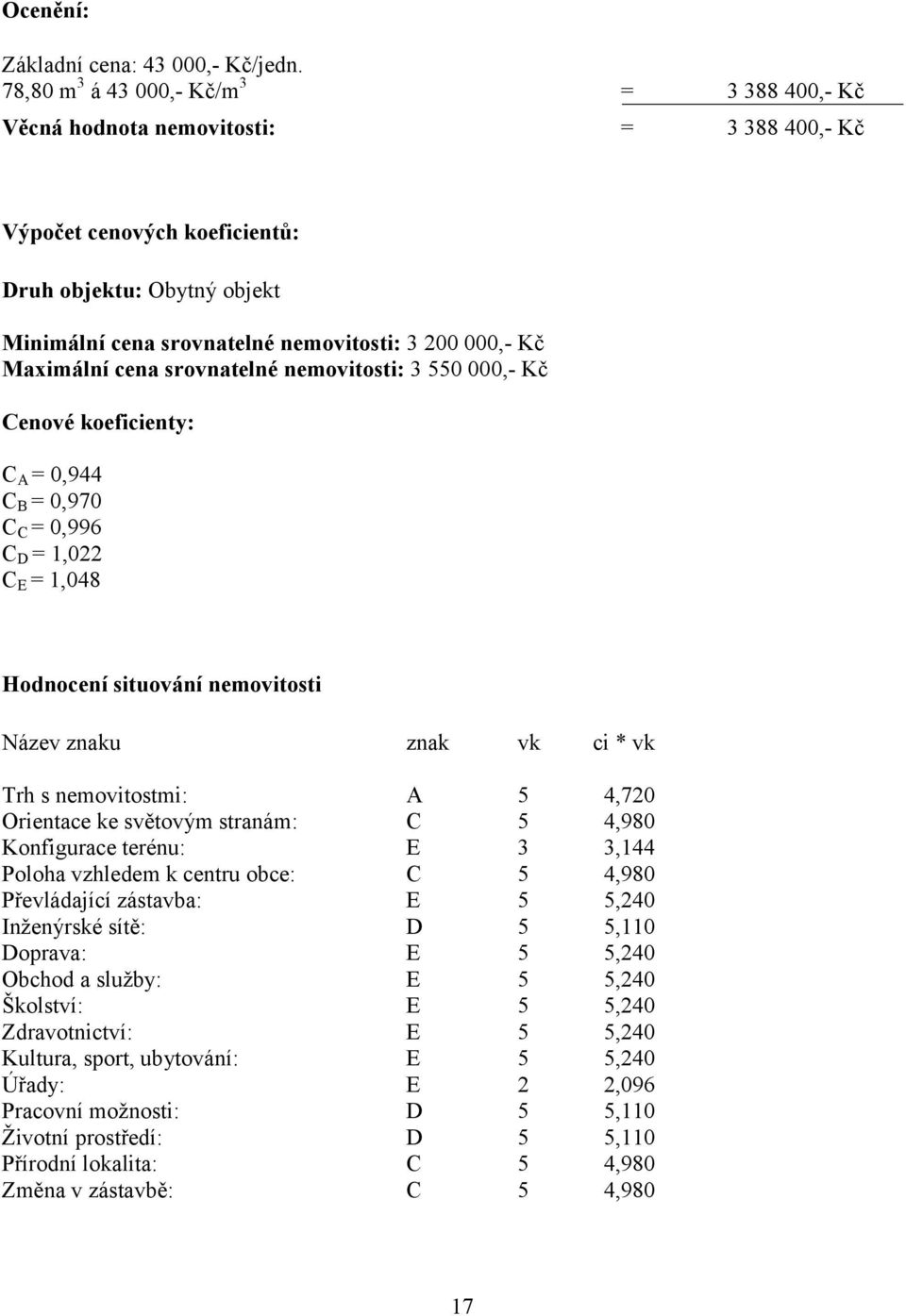 Kč Maximální cena srovnatelné nemovitosti: 3 550 000,- Kč Cenové koeficienty: C A = 0,944 C B = 0,970 C C = 0,996 C D = 1,022 C E = 1,048 Hodnocení situování nemovitosti Název znaku znak vk ci * vk