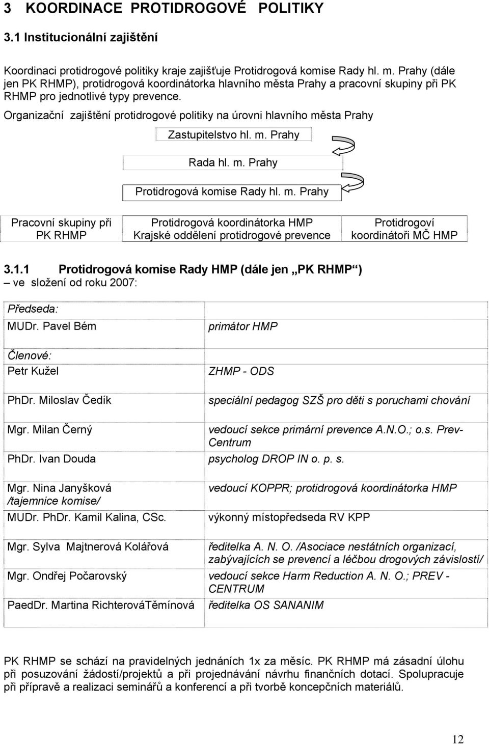 Organizační zajištění protidrogové politiky na úrovni hlavního mě