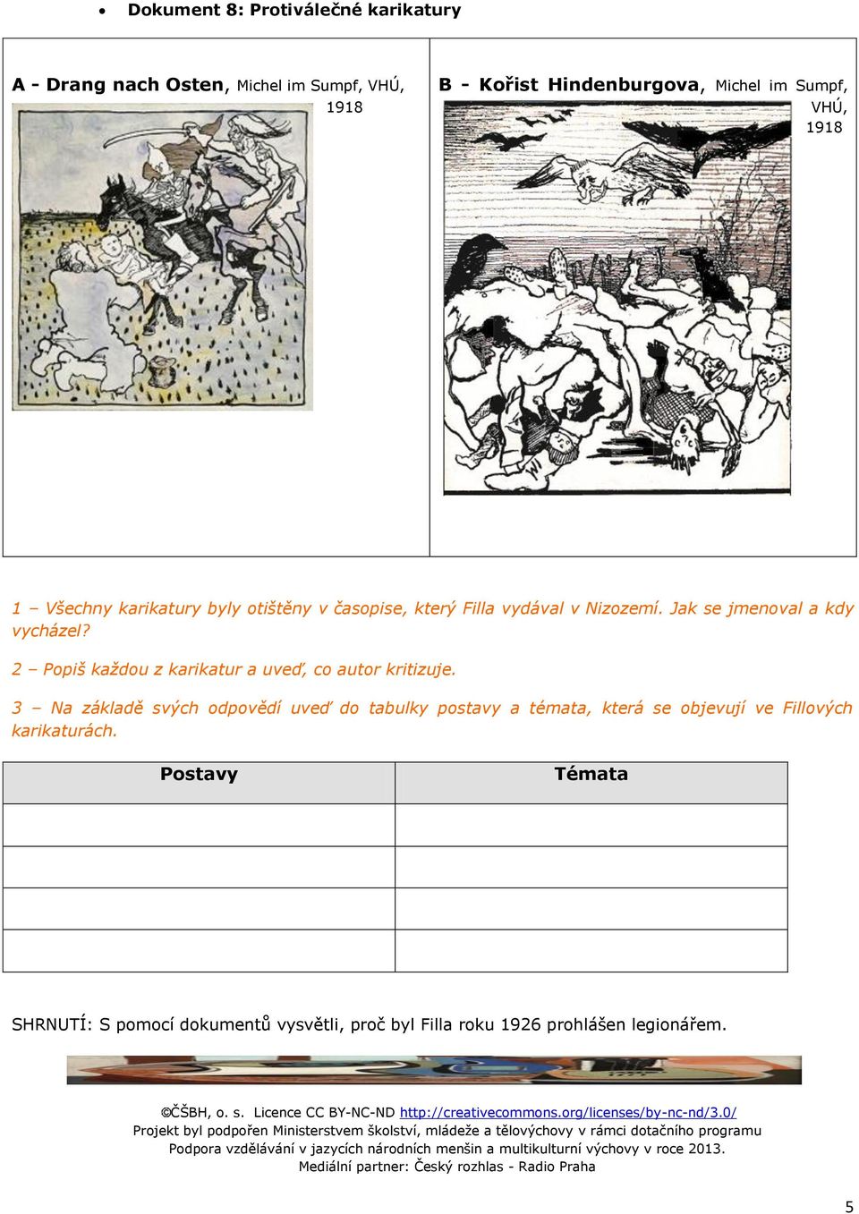 3 Na základě svých odpovědí uveď do tabulky postavy a témata, která se objevují ve Fillových karikaturách.