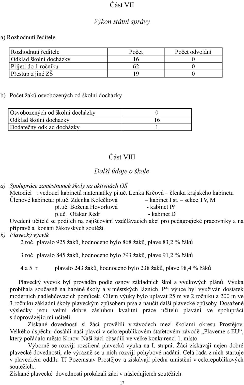 a) Spolupráce zaměstnanců školy na aktivitách OŠ Metodici : vedoucí kabinetů matematiky pí.uč. Lenka Krčová členka krajského kabinetu Členové kabinetu: pí.uč. Zdenka Kolečková kabinet I.st. sekce TV, M pí.